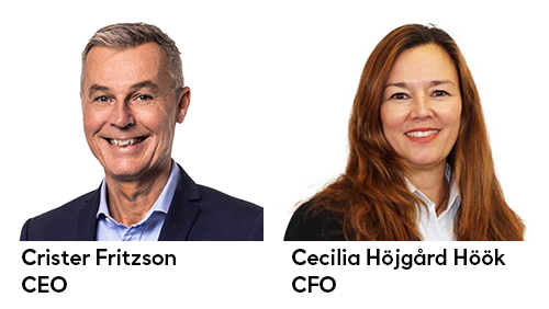 Net Insight Q3 Report 2024